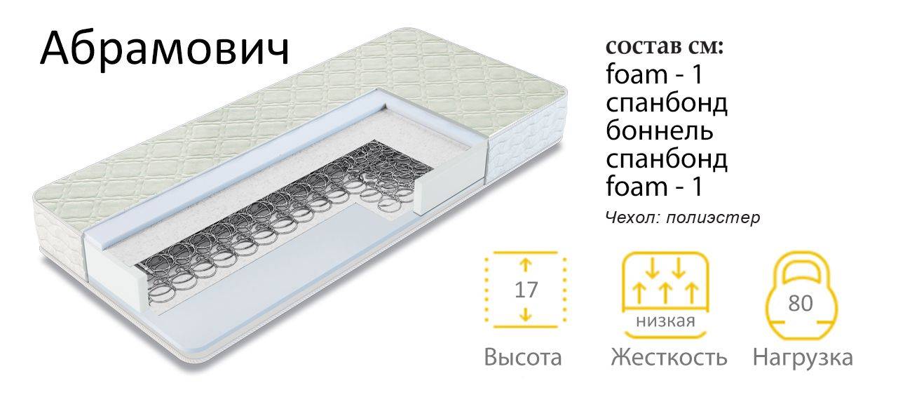 матрас пружинный абрамович в Твери