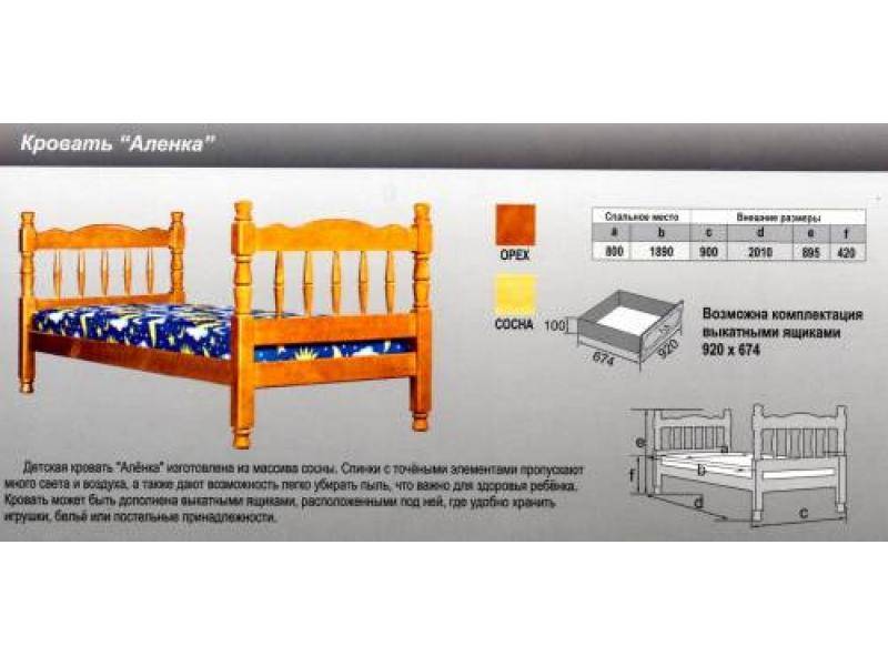 кровать аленка в Твери