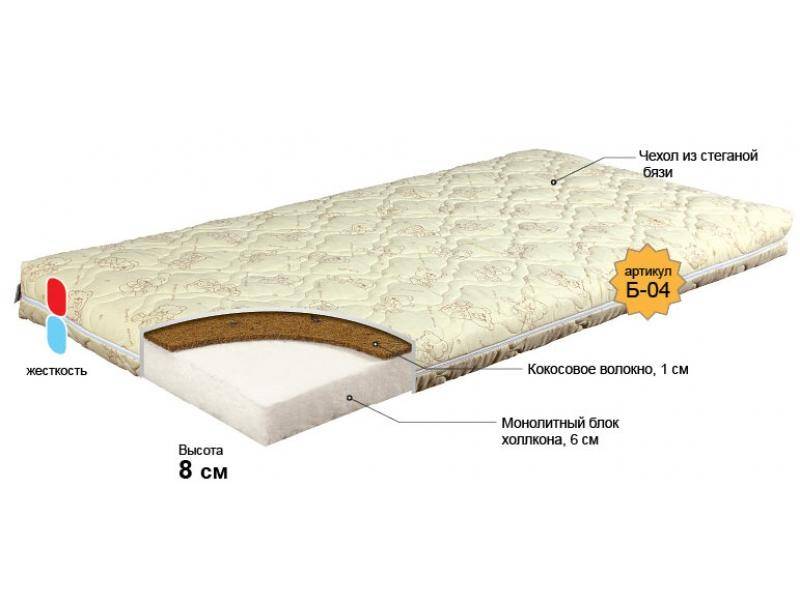 матрас для новорожденного малыш в Твери