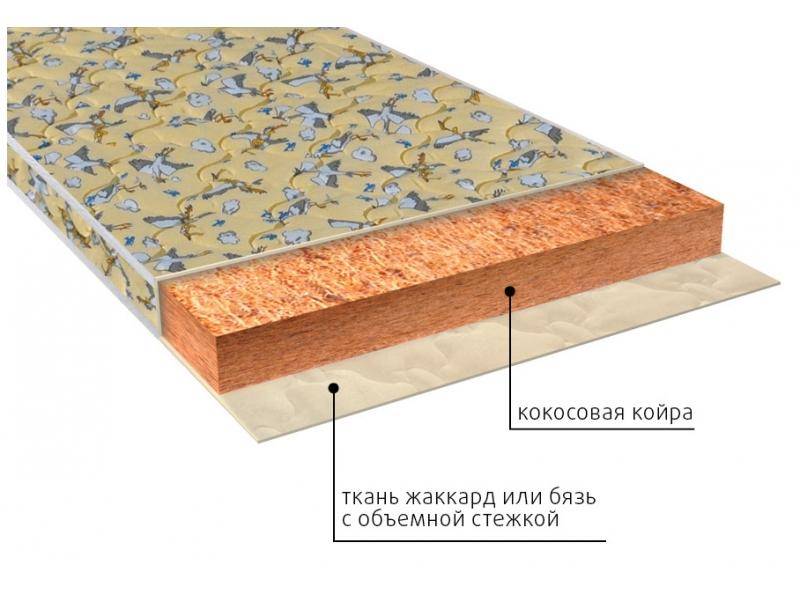 матрас винни (био) детский в Твери