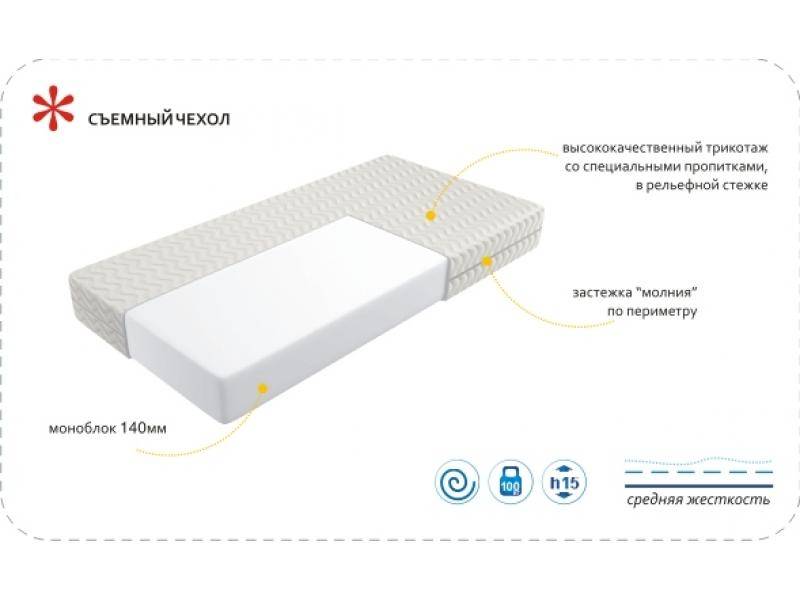 матрас imperial simple в Твери