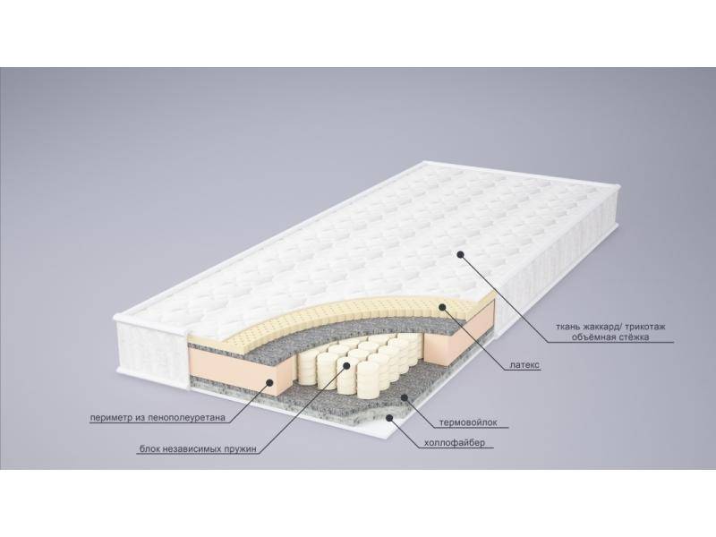 матрас комфорт комби в Твери