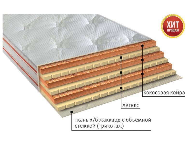 матрас био латекс сезон в Твери