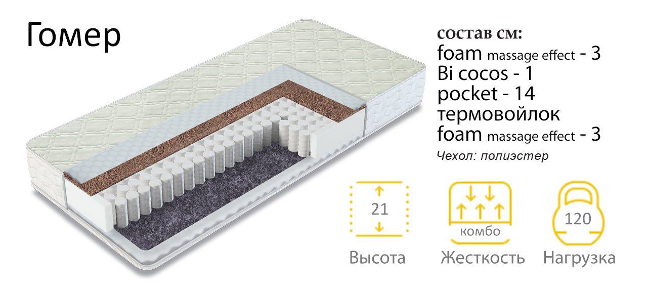 матрас гомер двухсторонний в Твери