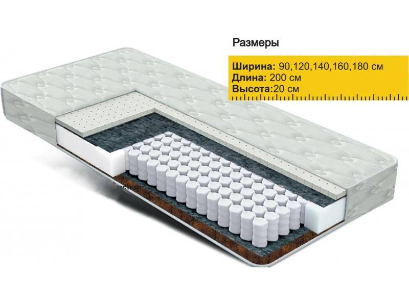 матрас независимые пружины латекс+кокос в Твери
