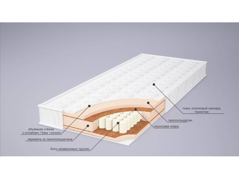 матрас корнелия плюс в Твери