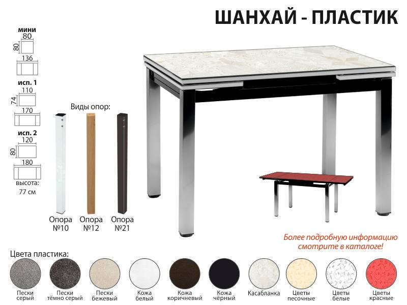 стол обеденный шанхай пластик в Твери