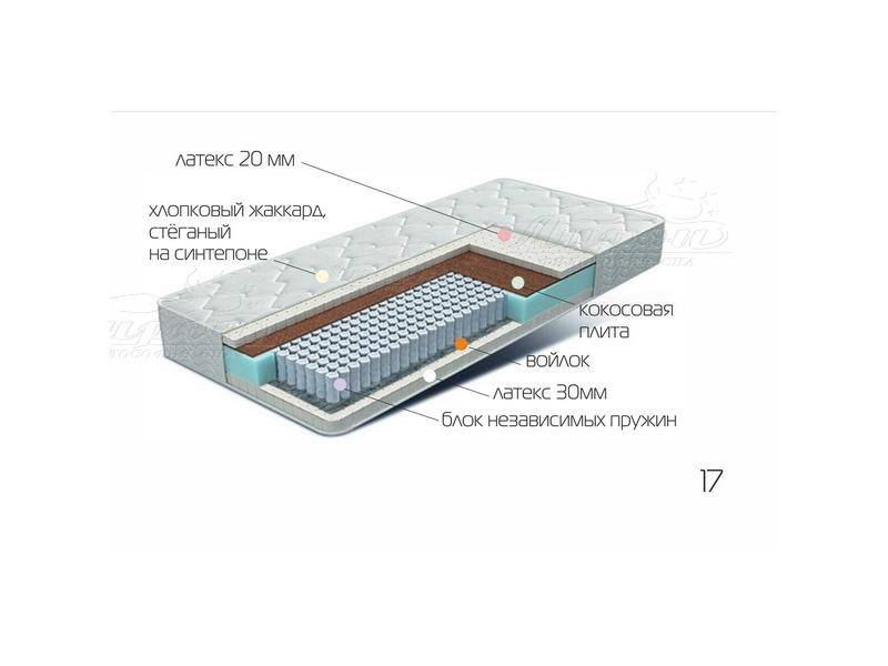 матрац лежебока в Твери