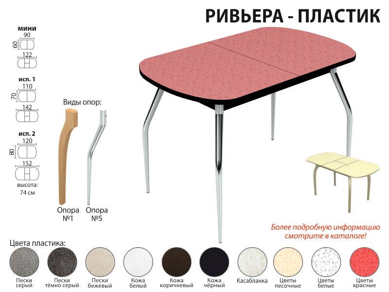 стол обеденный ривьера пластик в Твери