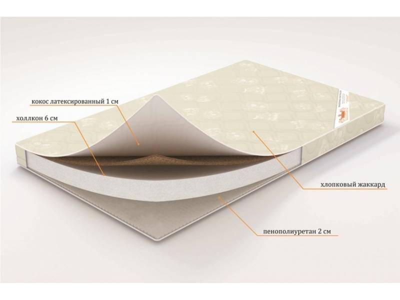 матрас топпер «летний сон» в Твери