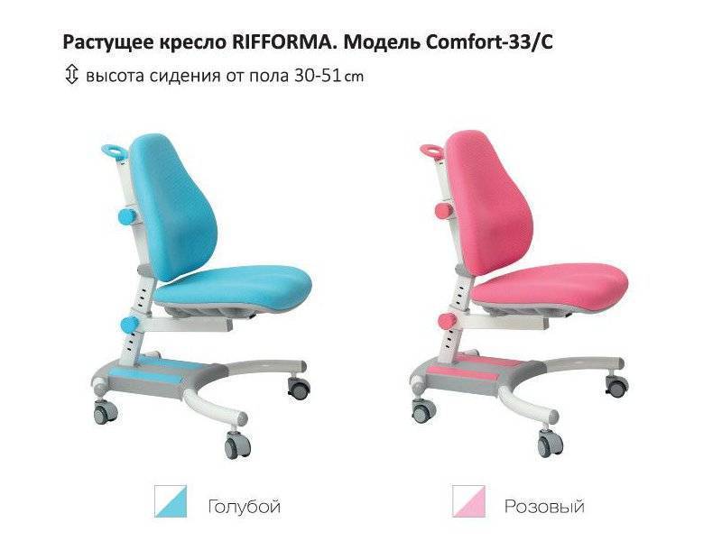 растущий стул-кресло comfort 33c в Твери