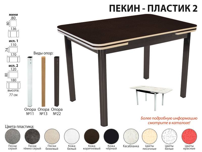 стол обеденный пекин пластик 2 в Твери