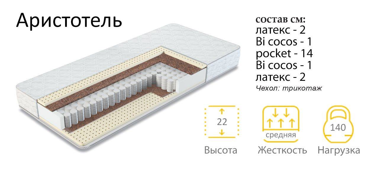 матрас аристотель в Твери