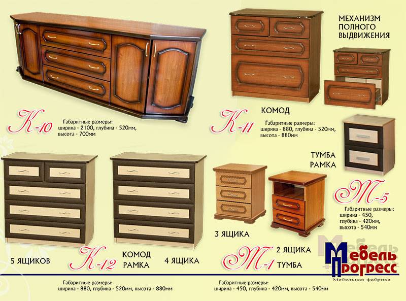 комод рамка «к-12» 4 ящика в Твери