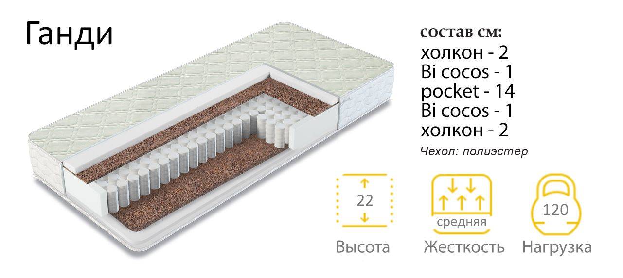 матрас средней жесткости ганди в Твери