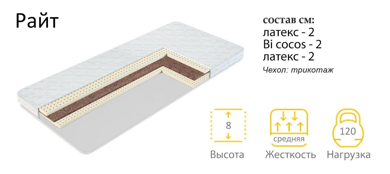 матрас райт в Твери