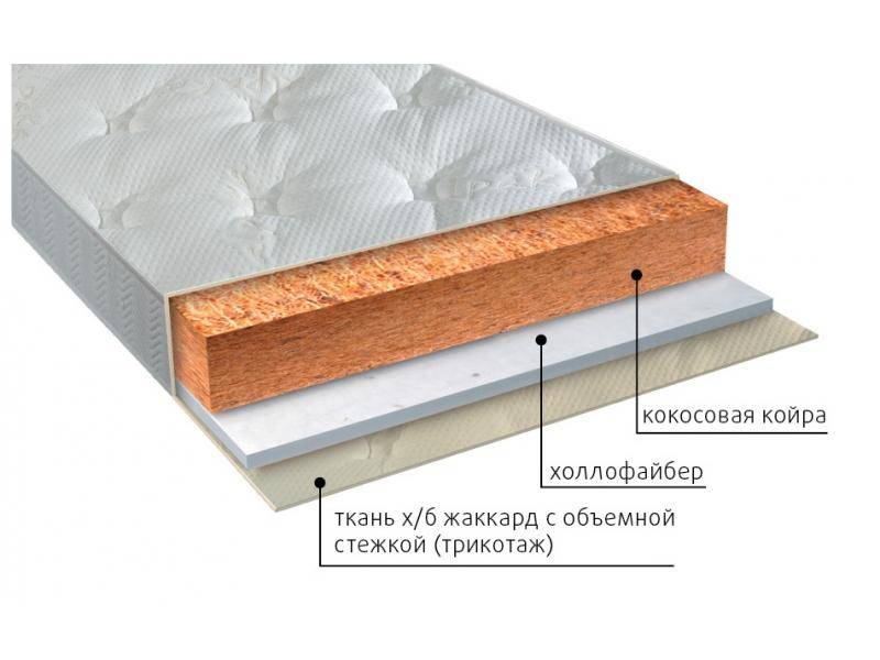 матрас жесткий люкс био в Твери