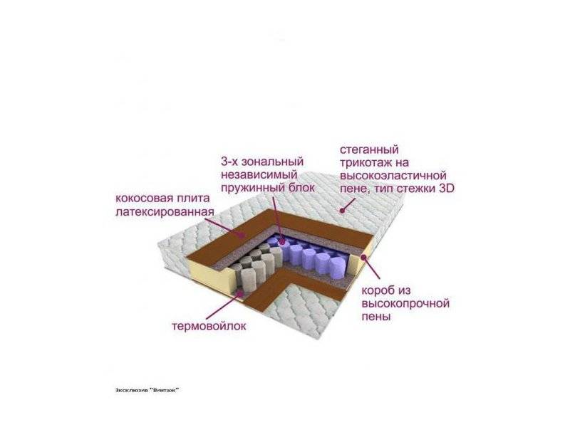 матрас трёхзональный эксклюзив-винтаж в Твери