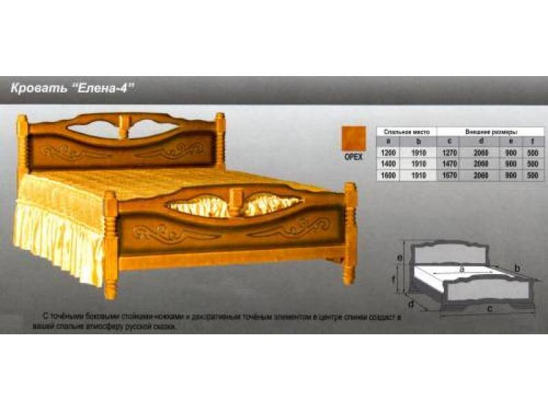 кровать елена 4 в Твери