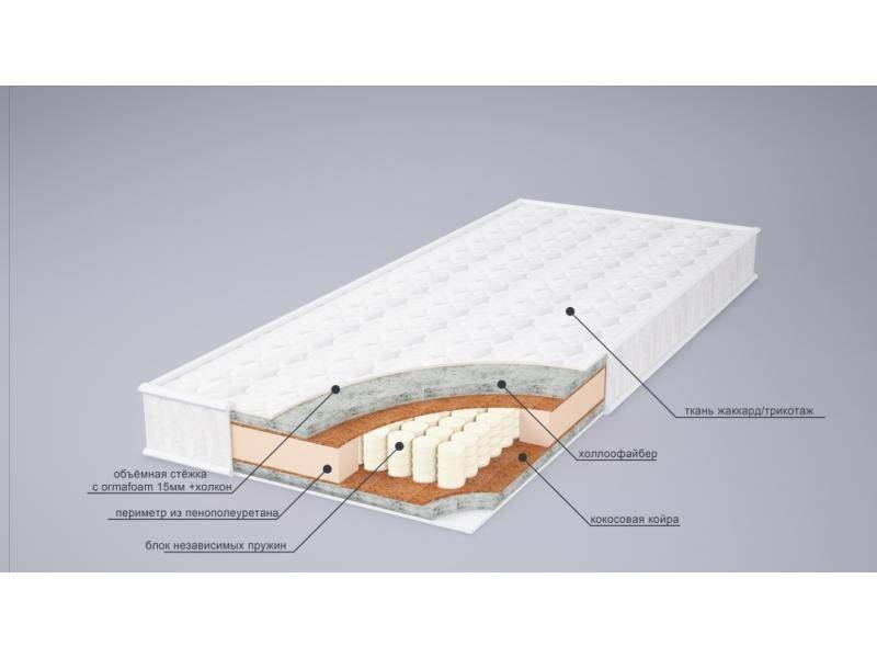 матрас мери струтто плюс в Твери