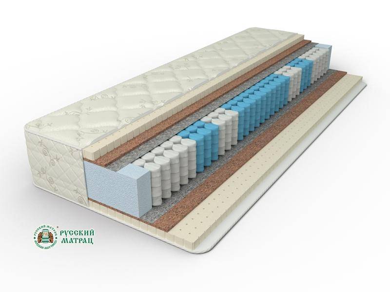 матрац элит премиум сатис фибра в Твери