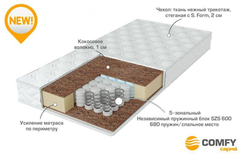 качественный матрас strong в Твери