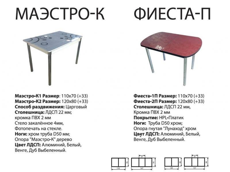 стол фиеста п в Твери