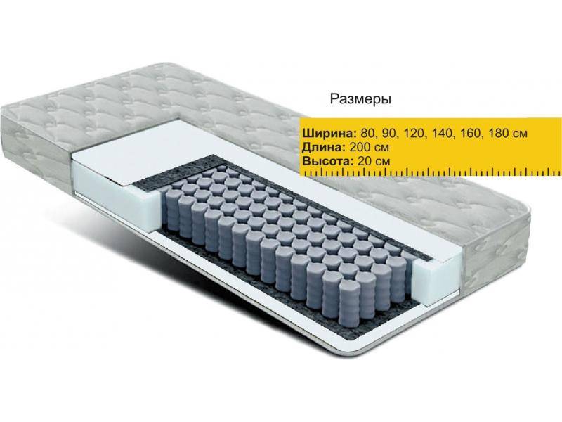 матрас независимые пружины струттофайбер в Твери