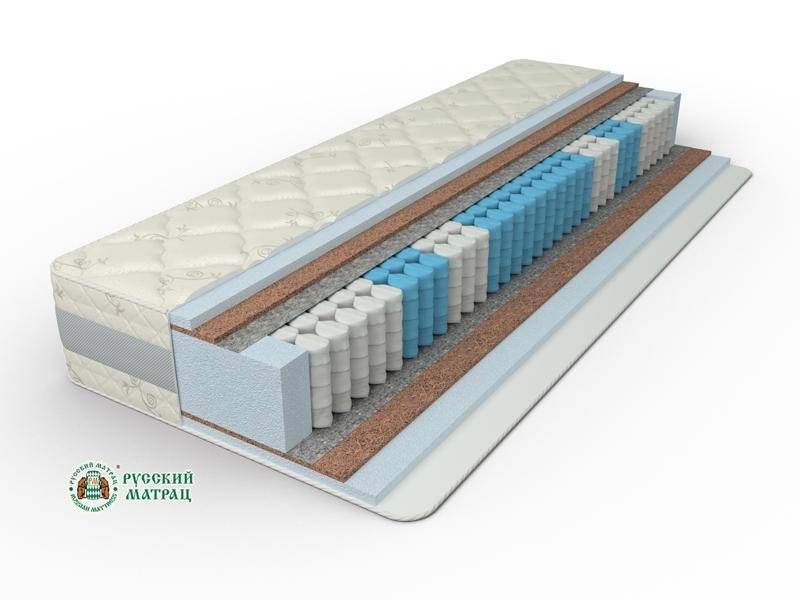 матрац элит премиум актив в Твери