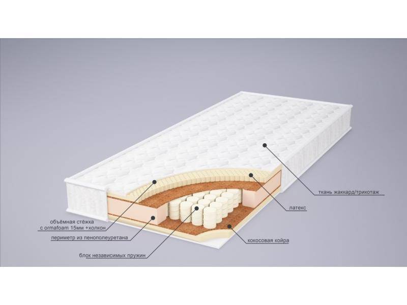 матрас ника латекс плюс в Твери